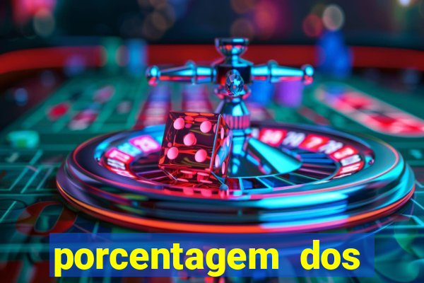 porcentagem dos slots pg tempo real